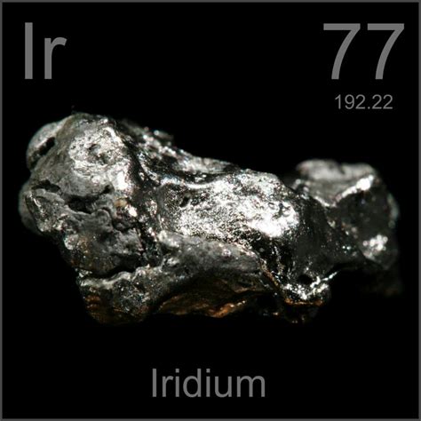 where can i buy iridium.